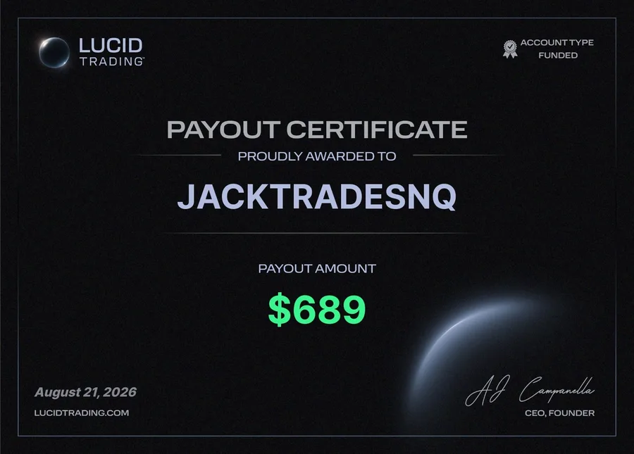 Lucid Trading payout certificate, August 21, 2026: $689